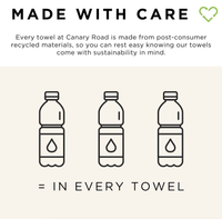 Funny RV Camping Tea Towel