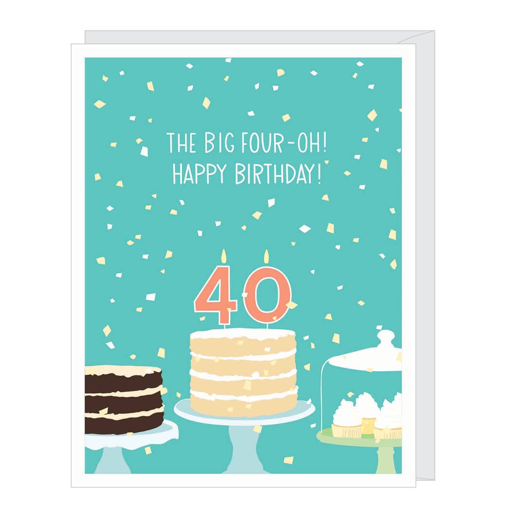 40th Birthday Card