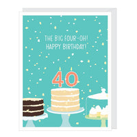 40th Birthday Card