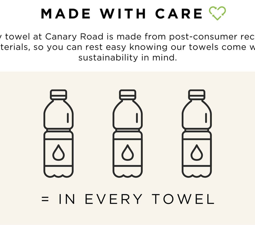 Sourdough Dealer Towel Waffle Weave Tea Towel