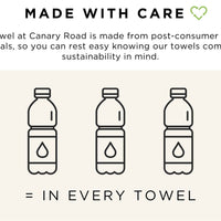 Fishing Kitchen Towel