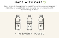 Candle Celebration Tea Towel